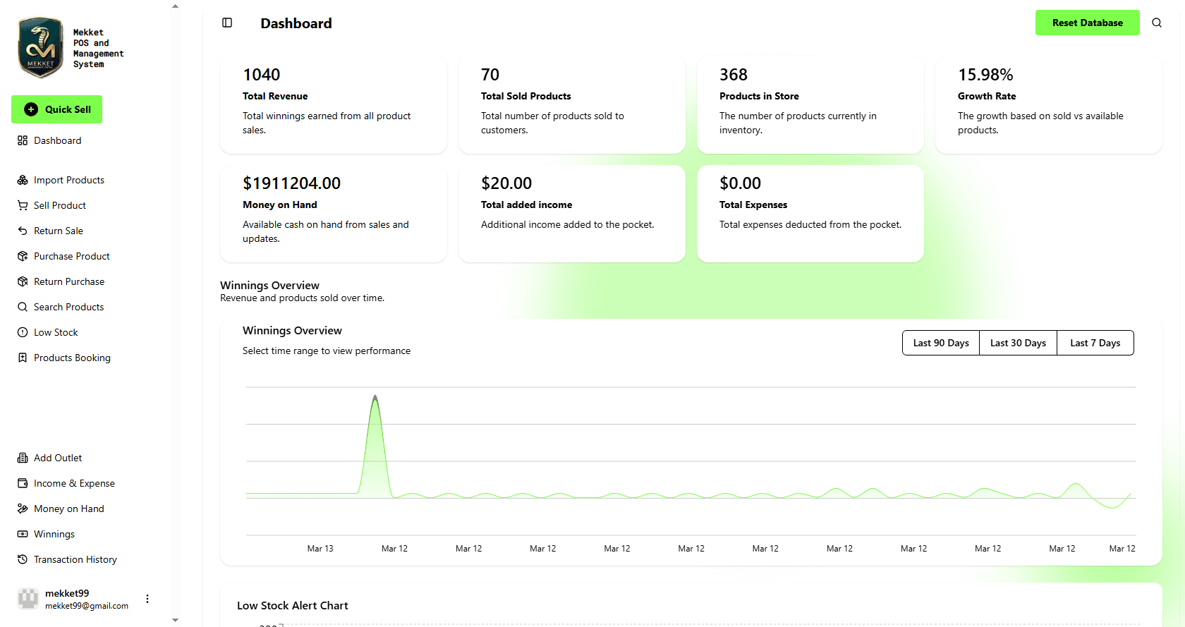 Dashboard preview of Mekket system